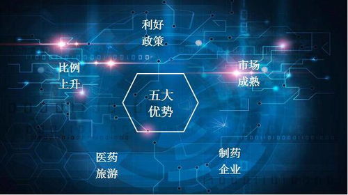 探讨未来发展走向:超级联盟的意义与影响力分析 探讨未来发展走向:超级联盟的意义与影响力分析