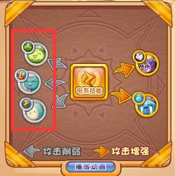 如何在洛克王国中获得神火系宠物？