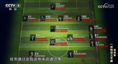 “解析2023年度最佳球会阵容：明星球员与战术布局的完美结合”