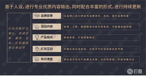 全民乐舞VIP12等级，免费领取专属特权福利活动进行中