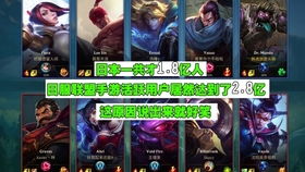 在哪里买便宜英雄联盟手游皮肤?最实惠的购买地点是哪里? 在哪里买便宜英雄联盟手游皮肤?最实惠的购买地点是哪里?