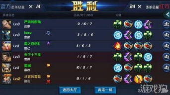 一代掌门后期最强阵容细析:挖掘和塑造游戏最大战力的关键要点和策略指南 一代掌门后期最强阵容细析:挖掘和塑造游戏最大战力的关键要点和策略指南