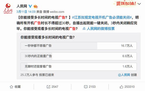 如何通过自动广告收益挂机下载轻松赚取 passivetimes? 如何通过自动广告收益挂机下载轻松赚取 passivetimes?