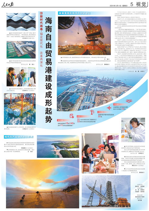 海南自由贸易港推广宣传简报:开放合作、共创未来,全方位解读海南新机遇。 海南自由贸易港推广宣传简报:开放合作、共创未来,全方位解读海南新机遇。