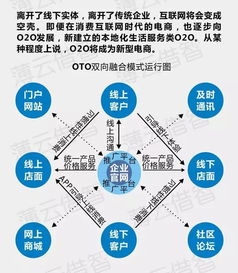 在升学决策中如何有效利用选专业软件进行专业选择 在升学决策中如何有效利用选专业软件进行专业选择