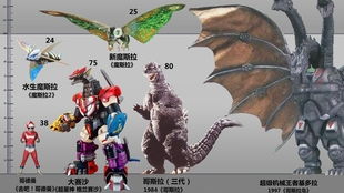 Labstillalive战败画面全怪物画面震撼,让人目瞪口呆! Labstillalive战败画面全怪物画面震撼,让人目瞪口呆!