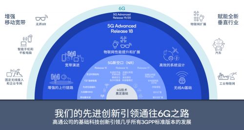 阿里巴巴推出创新AI技术,探索环保新模式助力全球减碳目标 阿里巴巴推出创新AI技术,探索环保新模式助力全球减碳目标