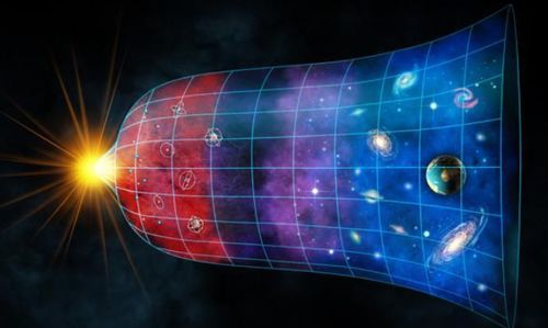 探索未知领域:科学家、神秘学者和预言家们对世界末日将在何年到来的深度研究和预测研判 探索未知领域:科学家、神秘学者和预言家们对世界末日将在何年到来的深度研究和预测研判