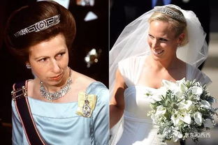 皇家公主：闪耀的王室代表，优雅娇贵的身份象征，宫廷之美尽显尊贵典雅