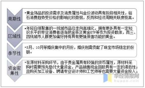 探究华夏芸青传中钻石获取途径：任务挑战、活动参与还是商城购买?