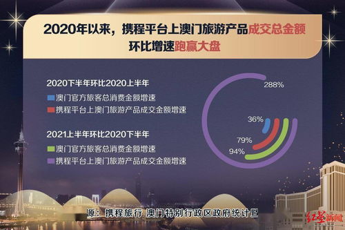 新澳一码一特一中预测澳门旅游攻略同管家婆一中一特预测:38-14-02-29-33-25 T:45:成果分析、专家解读解释与落实,警惕夸张幌子背后