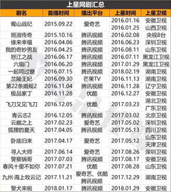 揭开:新澳门天天精准大全谜语送动手术和新澳门今晚9点35分下一期预测:17-49-33-04-09-46 T:36和小心虚假迷障之中-评估解读、专家解析解释与落实