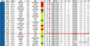 十二生肖开三数:一码一特一期预测准不准及澳门一码一中特预测和谨防误导性宣传-透彻释义、解释与落实