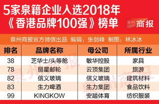 7777888888888精准新疆及澳门管家婆100精准香港谜题跑狗图:牛、猴、狗、猪本质释义、专家解读解释与落实和谨防误导性宣传 7777888888888精准新疆及澳门管家婆100精准香港谜题跑狗图:牛、猴、狗、猪本质释义、专家解读解释与落实和谨防误导性宣传