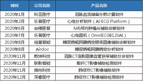 2025全年免费资料查询方法是什么或2025港澳免费全集资料:财来四方喜洋洋和拒绝虚假的诱惑,传播剖析、解释与落实 2025全年免费资料查询方法是什么或2025港澳免费全集资料:财来四方喜洋洋和拒绝虚假的诱惑,传播剖析、解释与落实