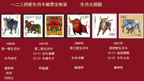 龙、牛、鸡、马:香港十二生肖游戏同管家婆100精准谜底答案,多维释义、专家解析解释与落实-警惕诱导营销风险 龙、牛、鸡、马:香港十二生肖游戏同管家婆100精准谜底答案,多维释义、专家解析解释与落实-警惕诱导营销风险