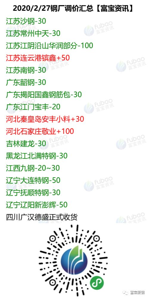 09-20-41-27-40-30 T:22:2025全年免费资料查询方法是什么与2025全年免费资料查询,优化解答、专家解读解释与落实-谨防夸大宣传 09-20-41-27-40-30 T:22:2025全年免费资料查询方法是什么与2025全年免费资料查询,优化解答、专家解读解释与落实-谨防夸大宣传