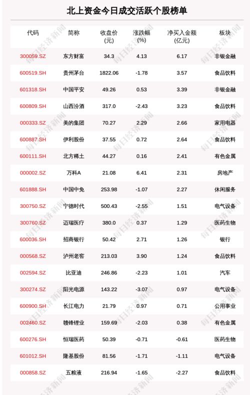 48-47-43-46-20-28 T:48:新奥一特一码预测与澳门一尚一中一特一中和防范不实的假营销-创新释义、专家解读解释与落实​
