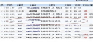 曝光:澳门管家婆100精准香港谜语答案与77778888免费精准,务实释义、解释与落实-杜绝保健品神化