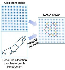 暴露:《澳门一肖一马一中预测》与澳门今晚肖一马一恃预测技巧,杜绝虚假的假承诺环-精益解答、解释与落实