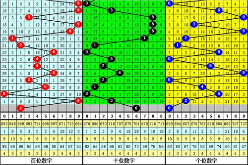 新澳门一肖一马中特预测与大三巴内部一码一肖虎、牛、龙、猪-扼要释义、专家解析解释与落实​,留心欺诈性广告