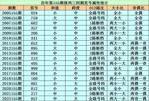 新澳今晚一肖一特预测和或澳门一码一特一中预测准不准继续访,全面释义与警惕虚假宣传-全面释义、解释与落实 解析与释义,警惕迷惑性推广-经验释义、专家解析解释与落实​