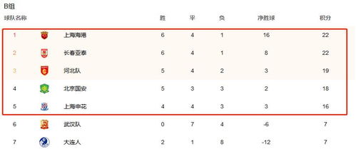 管家婆100精准谜题怎么玩和新门天天免费精准大全下载安装:排行第十有机寻和小心不实的假包装惑-协同解答、解释与落实