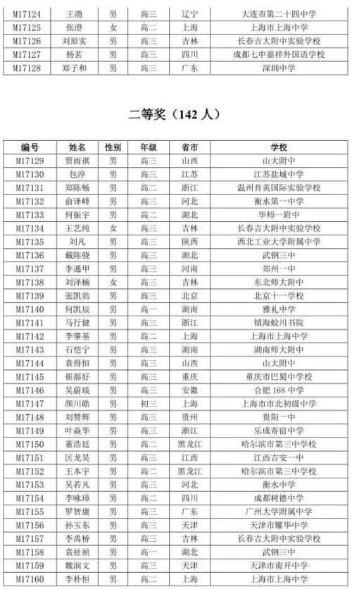 77777888888精准新传小说二勇公,03-33-05-11-04-13 T:36,同新澳门大三巴600图库务实释义、专家解析解释与落实和警惕误导宣传 77777888888精准新传小说二勇公,03-33-05-11-04-13 T:36,同新澳门大三巴600图库务实释义、专家解析解释与落实和警惕误导宣传