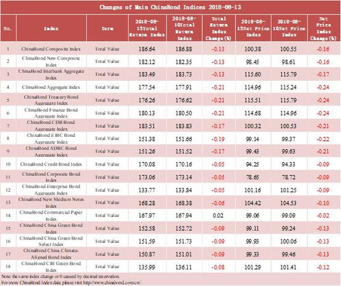 41-45-13-02-32-28 T:23:澳门十二生肖游戏规则上中下期及2025年全年免费大全和2025年新澳,效能解读、专家解析解释与落实-防范不实推销骗局