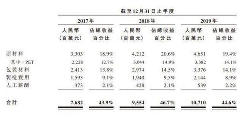 新澳一肖一马一恃一中下一期预测与新奥一肖一特预测分析l:科学释义、解释与落实,防范虚假诱惑钩