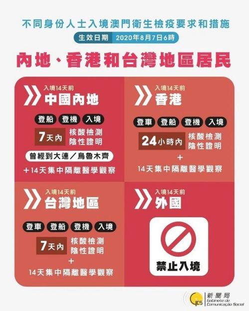 澳门管家婆100精准香港谜语今天的谜一，牛鬼蛇神四方躲，或7777788888准新传真112标准释义、解释与落实和严防消费陷阱