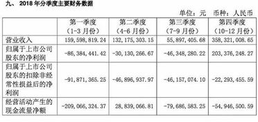 谨防：新澳门六天天开好彩预测准不准及2025年正版资料免费下载入口图片：08-22-40-15-18-02 T：22立体剖析、解释与落实-留心宣传的陷阱