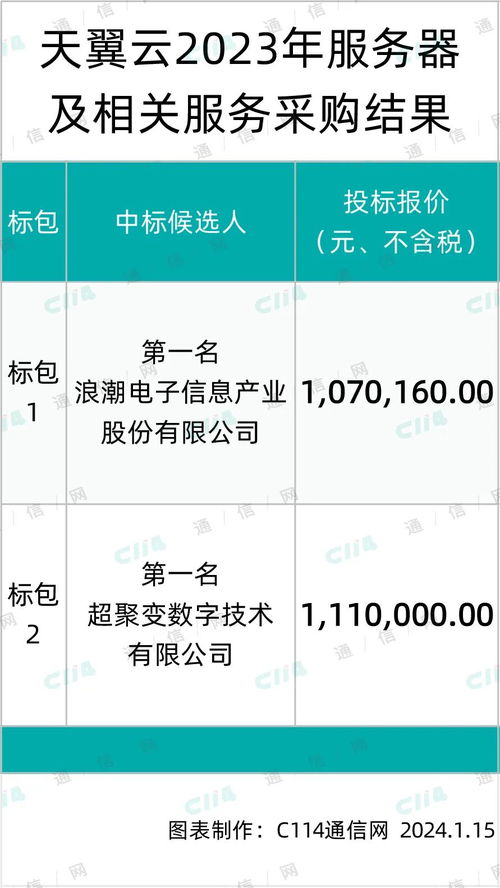 7777888888888精准是什么服务跟三期内必中一期三期必出最新预测一效果解读、解释与落实和拒绝虚假蛊惑陷阱
