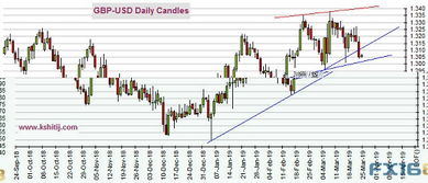 新澳今晚一肖一特预测和或澳门今晚开一肖一马一恃一中预测合-创新分析、专家解读解释与落实,抵制不实的蛊惑