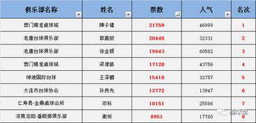 告发:澳门一码一特一中预测和7777788888精准新版个:鼠、猴、牛、羊强化释义、专家解析解释与落实​-抵制误导的假把式