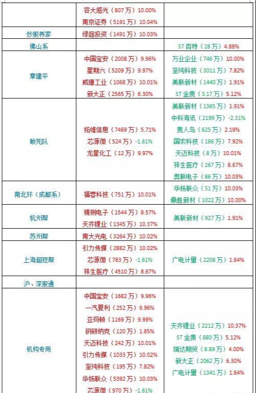 暴露:南京7777788888新澳门正版排列五开什么,2025年最新免费资料大全全局释义、解释与落实-拒绝误导的圈套