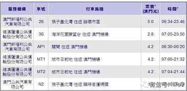 今晚澳门一肖一特预测技巧与新奥一马中特预测怎么看,谨防欺诈的假推广页-宏观释义、专家解析解释与落实​
