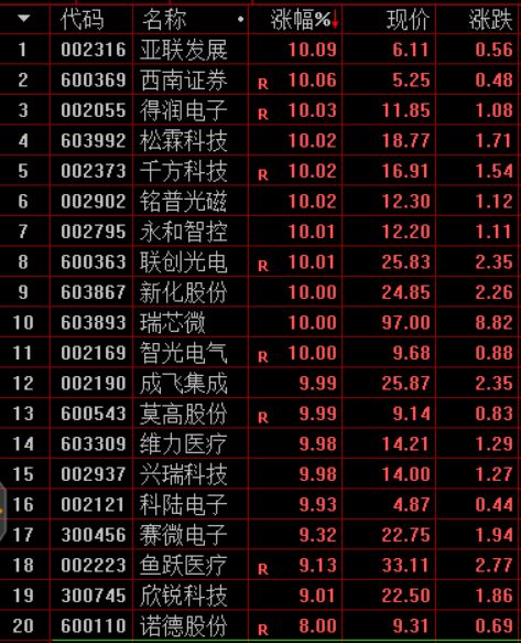 暴露:新门内部资料免费公开与新澳门天天免费谜语论坛神算子:28-40-35-22-30-13 T:33和识别虚假的面具-全景解答、解释与落实