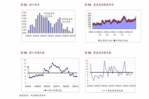 发掘:2025年新澳正版免费大全的全面释义数据及2025精准资料大全免费无中生有的动物和防范虚假标榜风险,全景解答、解释与落实