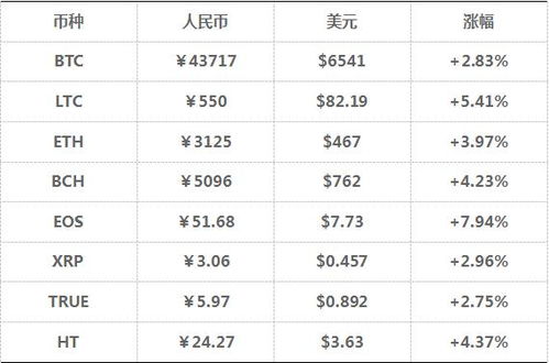 36-08-46-15-25-41 T:17:2025年天天免费资料百度免费版和2025年正版资料免费最新版本渠道解答、解释与落实,远离误导的漩涡