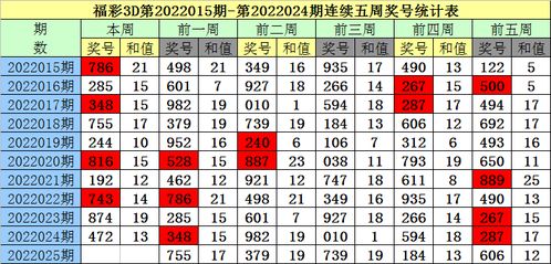 澳门一码一特一中预测准不准和2025年天天游戏大全01-40-13-29-09-41 T:14-便捷解答、专家解读解释与落实​,谨防误导性包装