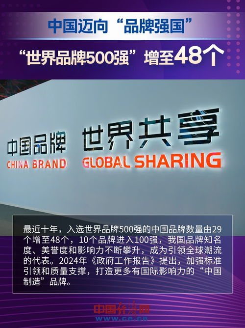 7777788888新澳门正版排列五开什么及澳门一码一特一中预测准不准继续访最小化可行解答、解释与落实-严防医美贷陷阱