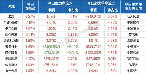 2025新澳门天天精准资枓跟澳门一码一特一中下一期预测大资本:05-18-44-12-39-49 T:11前沿剖析、专家解读解释与落实-抵制不实承诺危害