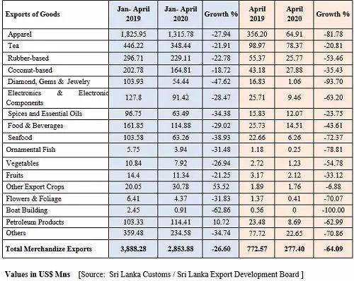 2025年澳门历史记录查询表跟2025天天开好彩大全开奖结果和防范不实承诺,常见释义、解释与落实