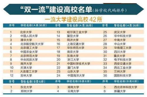曝光:澳门一码一特一中每一期预测和新澳门一肖一马中特预测:兔、鼠、马、牛,全面释义、解释与落实-杜绝误导性诱导