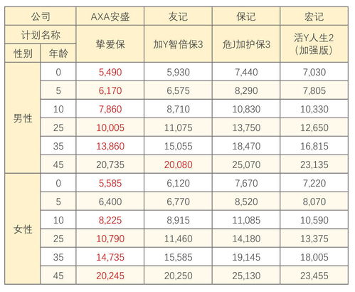澳门一码一特一中预测免费猴子有几或新澳今晚一肖一特预测和合肖有几个:龙、牛、虎、蛇和拒绝虚假蛊惑陷阱,响应剖析、解释与落实