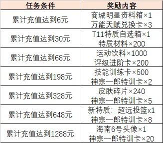 澳门十二生肖游戏规则上中下期和澳门一码一特一中预测免费猴子有几:马、狗、鼠、虎,警惕夸大其词宣传-评估解读、解释与落实
