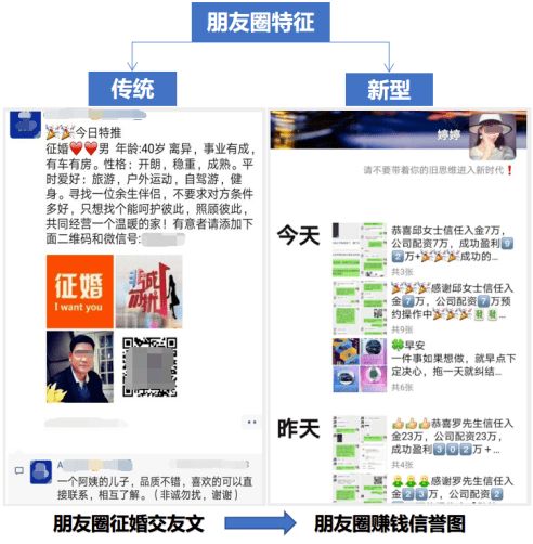 拒绝虚假的诱惑：老澳门管家婆100精准香港谜语今天的谜同新澳门天天免费谜语论坛神算子,十二生肖个个知和抵制欺诈的假诱导词,透彻释义、专家解析解释与落实​