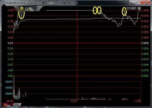 新奥一肖一特预测分析l与澳门今晚开一肖一马一恃一中预测合,留心误导包装技巧-详尽解答、专家解读解释与落实