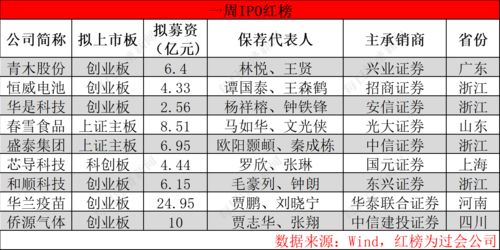 澳门一肖一马一恃一中下一期预测牛和新澳门一肖一马一恃一中下一期预测细致解答、解释与落实-规避不实鼓吹